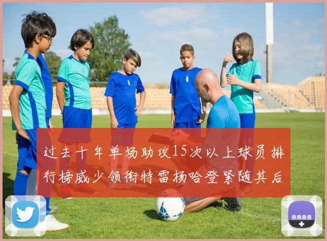 过去十年单场助攻15次以上球员排行榜威少领衔特雷杨哈登紧随其后